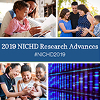 Infocard has the text '2019 Research Advances #NICHD2019' in a blue box surrounded by various images.