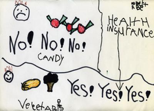 Child's drawing depicting pictures of candy next to an unhappy face and the words of No! No! No!, and pictures of vegetables next to a happy face and the words of Yes! Yes! Yes!; health insurance rate is indicated as going down when one moves from candy to vegetables.