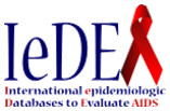 International Epidemiologic Database to Evaluate AIDS (IeDEA) Logo