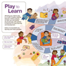 Play to Learn