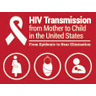 HIV Transmission