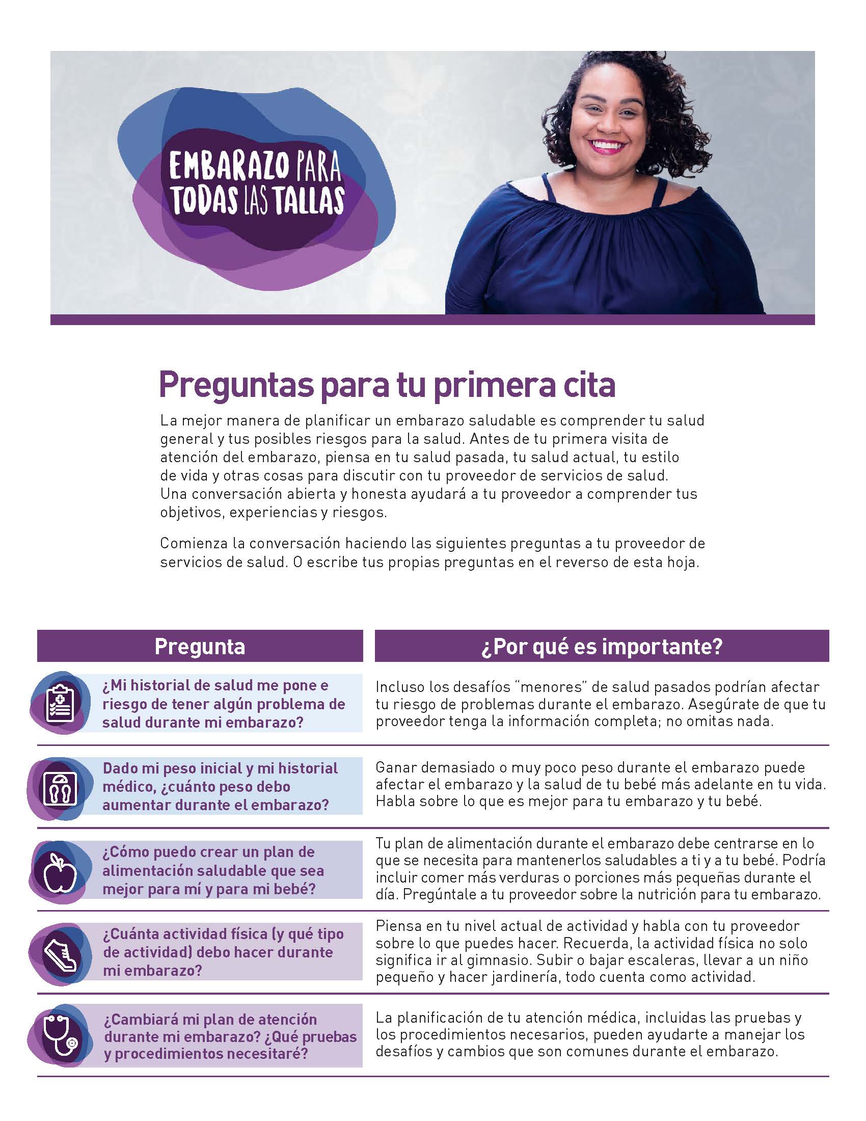 Embarazo para todas las tallas: Información para futuras mamás - NCMHEP   NICHD - Eunice Kennedy Shriver National Institute of Child Health and Human  Development