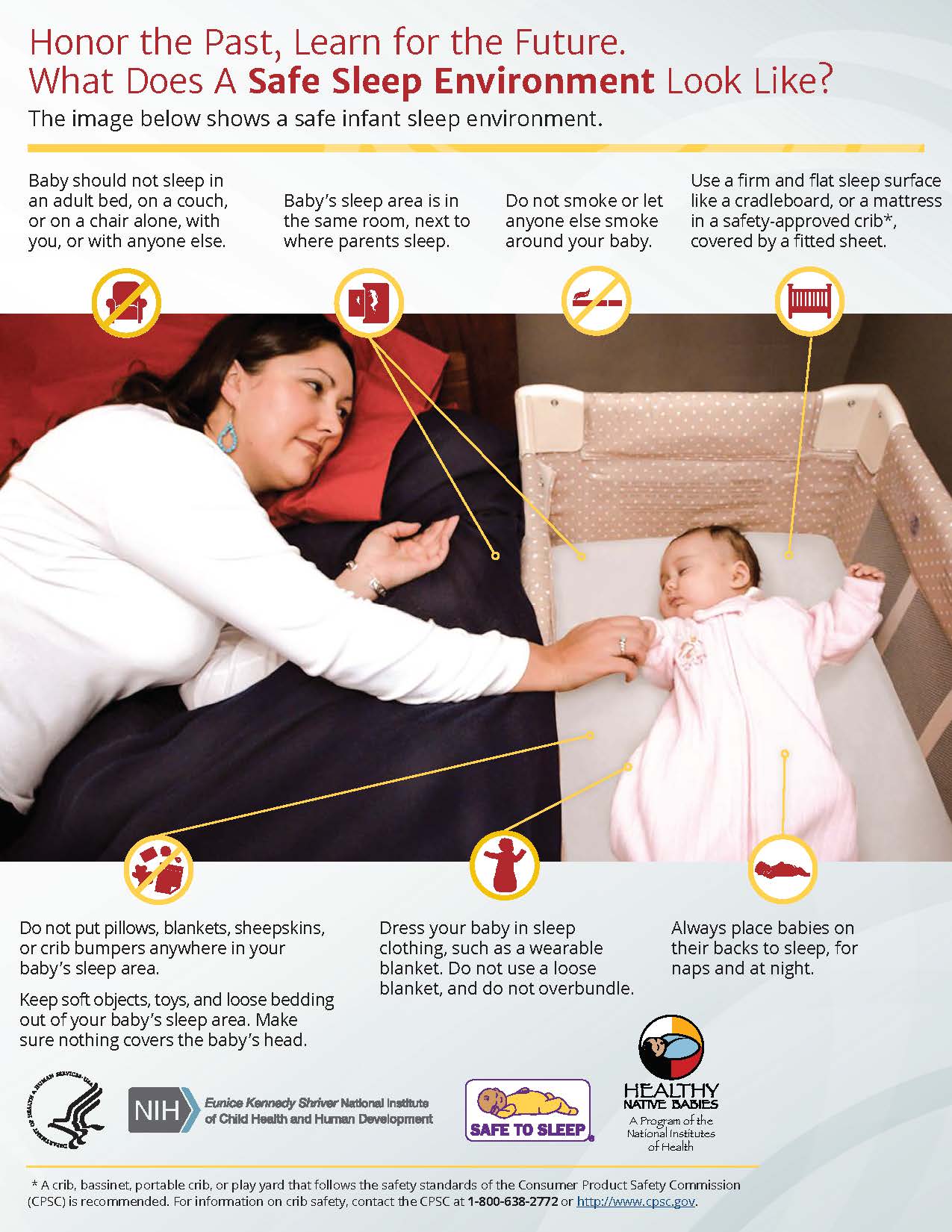 Side 1 of Honor the Past, Learn for the Future: What does a safe sleep environment look like? (American Indian/Alaska Native Outreach).