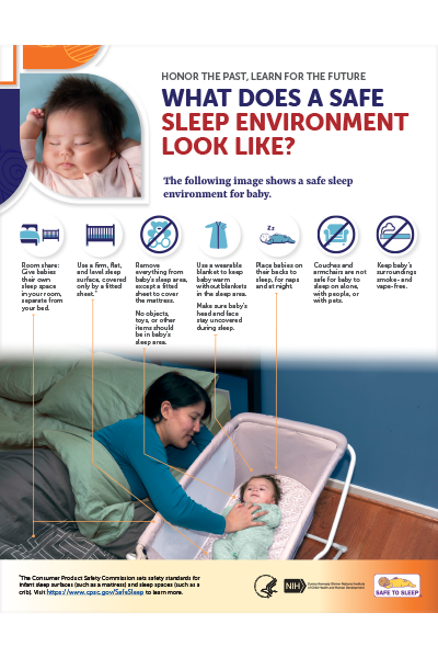 Front side of the Honor the Past, Learn for the Future: What does a safe sleep environment look like? handout
