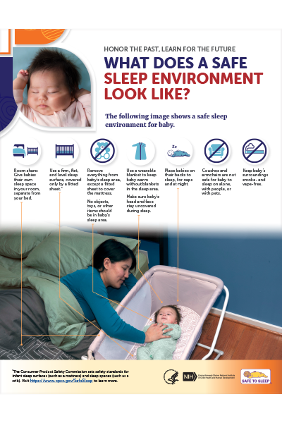 Survivor's bias is common, especially - Safe Infant Sleep