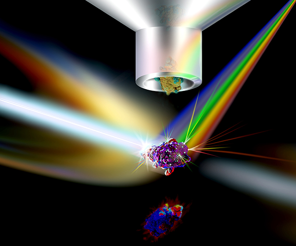 Illustration of flow cytometry, where multicolor light beams are passing through a microscopic object.
