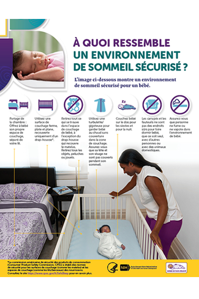 Front side of the Safe to Sleep handout in French