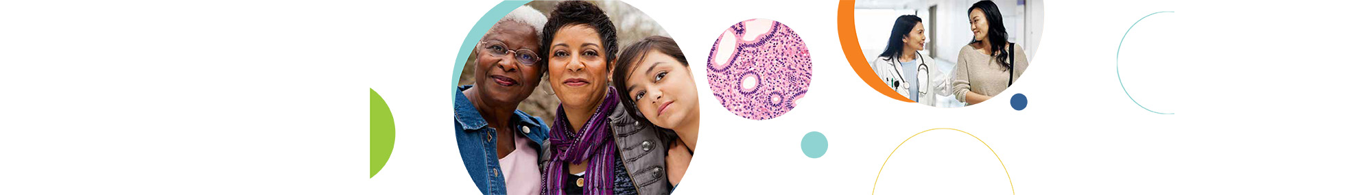 A series of three circular images related to endometriosis awareness, including three multi-generational women (left), a microscope image of uterine cells (center), and a person walking and talking to a health care provider (right). 