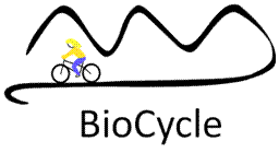 Biocycle