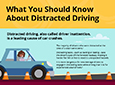 Distracted Driving infographic