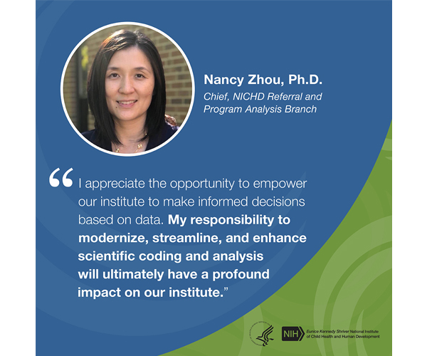 Quote from Nancy Zhou, Ph.D., chief of the NICHD Referral and Program Analysis Branch: “I appreciate the opportunity to empower our institute to make informed decisions based on data. My responsibility to modernize, streamline, and enhance scientific coding and analysis will ultimately have a profound impact on our institute.”