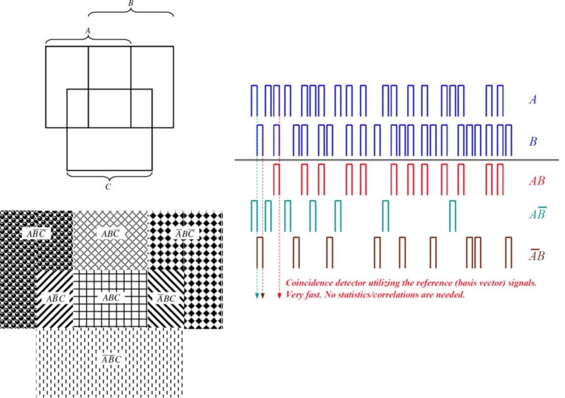 See figure caption 1