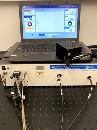 Diffuse optical spectroscopic imager.