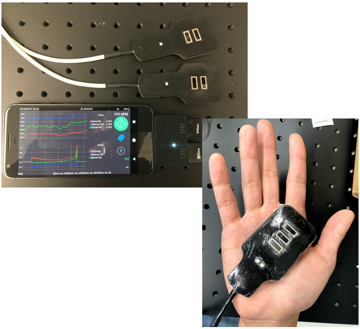 pocketNIRS device connnected to phone interface.