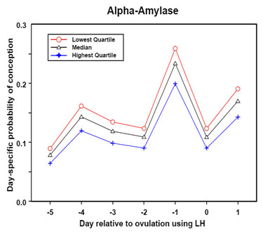 https://www.nichd.nih.gov/sites/default/files/news/releases/PublishingImages/release_NIH_study_figure1.jpg