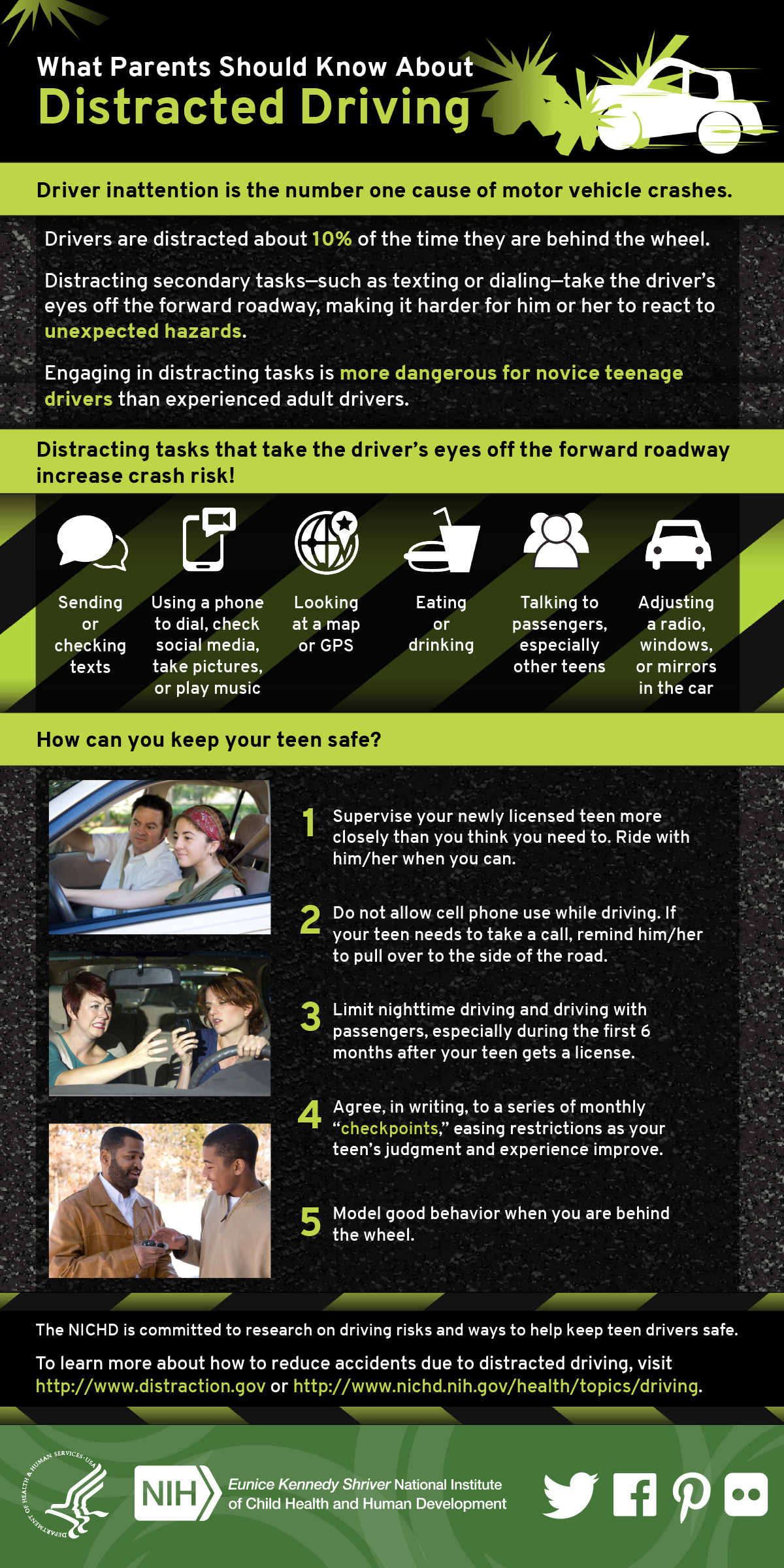 Infographic Distracted Driving NICHD Eunice Kennedy Shriver Infographic Distracted Driving NICHD Eunice Kennedy Shriver