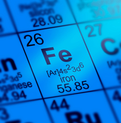 Periodic table of elements